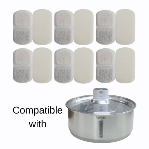 Replacement Filters – 8L (280oz) Wireless Fountain